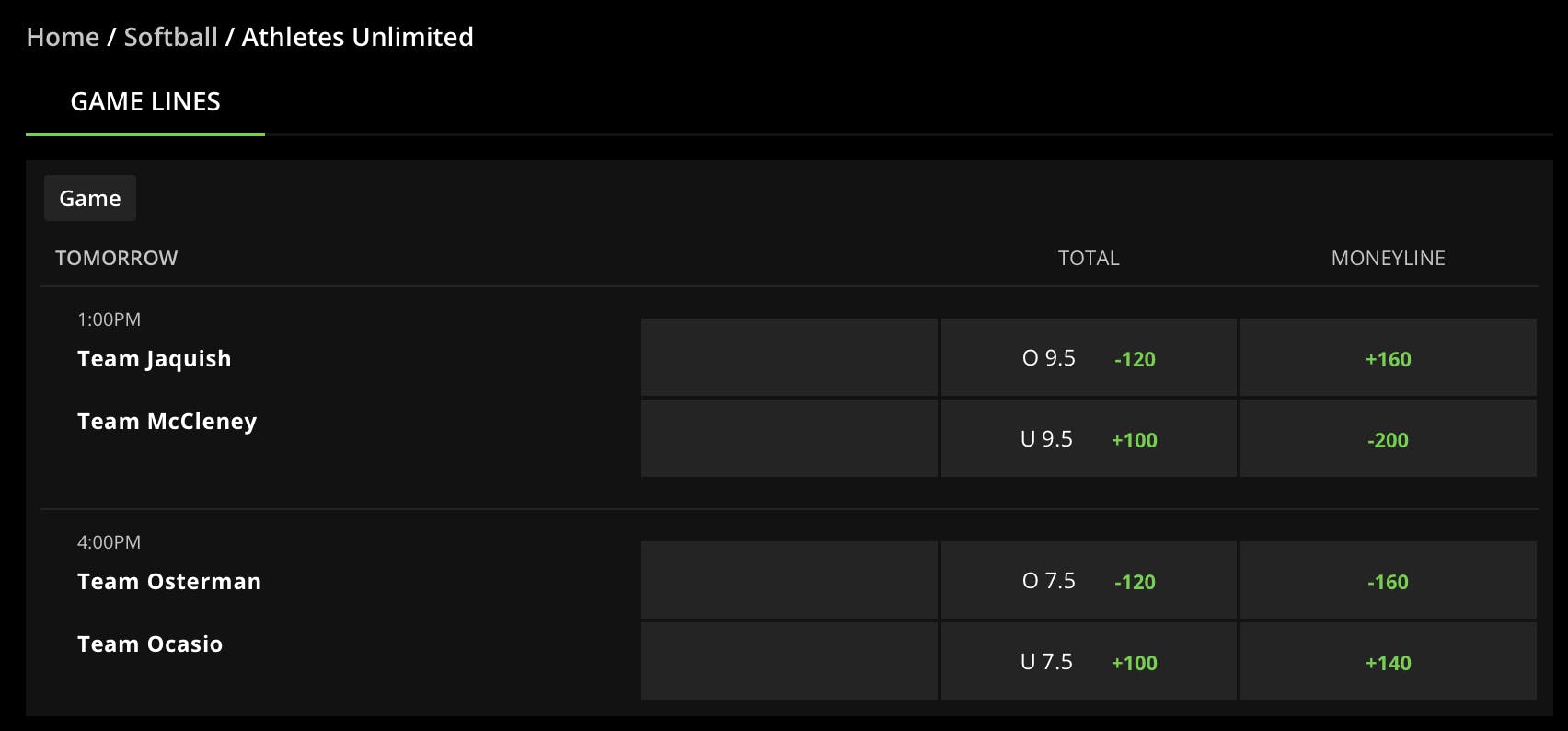 Softball Game Lines, betting